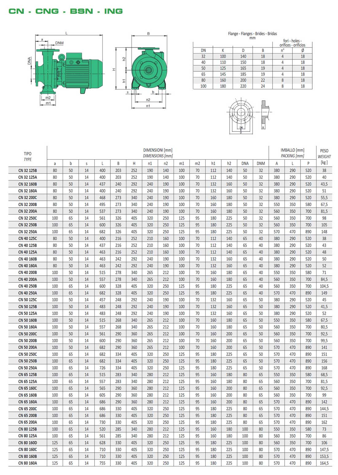 جدول-ابعاد-پمپ-گریز-از-مرکز-CN-CNG-ING-BSN-سی-لند