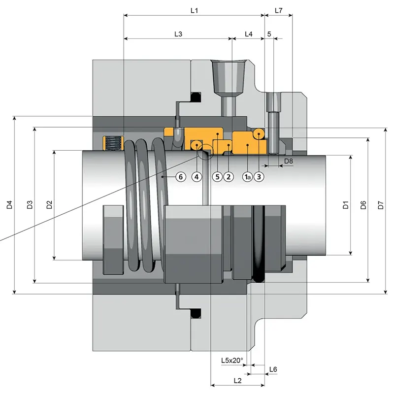 اجزاء مکانیکال سیل آمبرا مدل DRM1-S