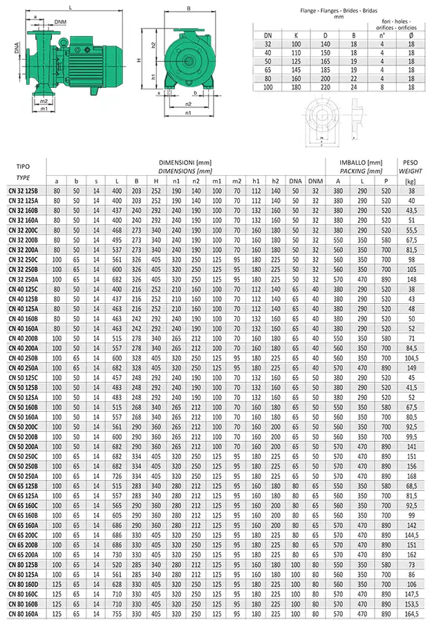 جدول ابعاد پمپ سانتریفیوژ سی لندBSN